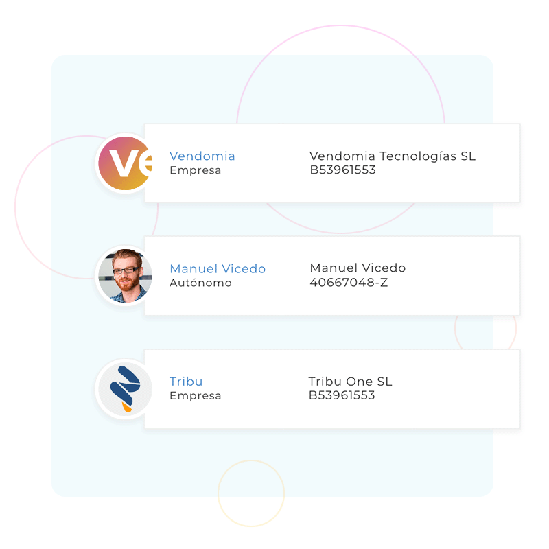 Múltiples series e identidades